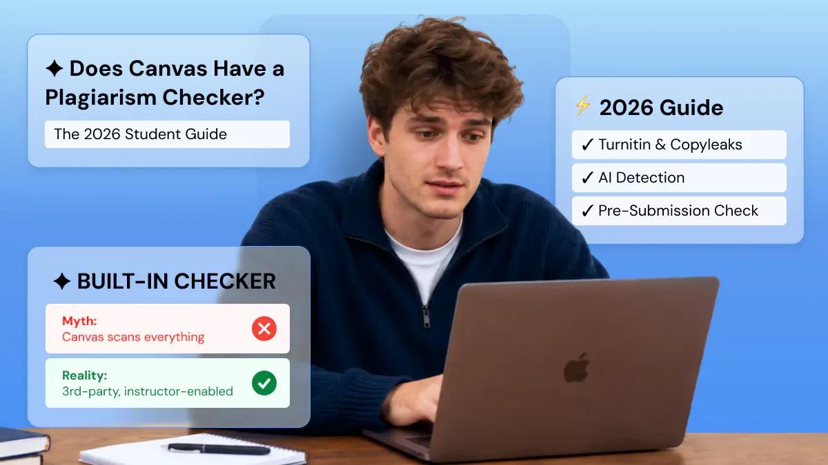Canvas Plagiarism Checker Review