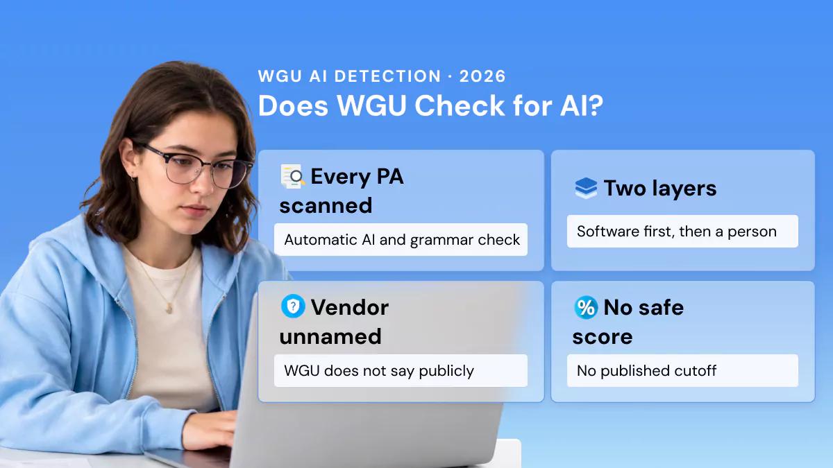 What WGU checks for AI, how its detection works, and what to do if a Performance Assessment gets flagged