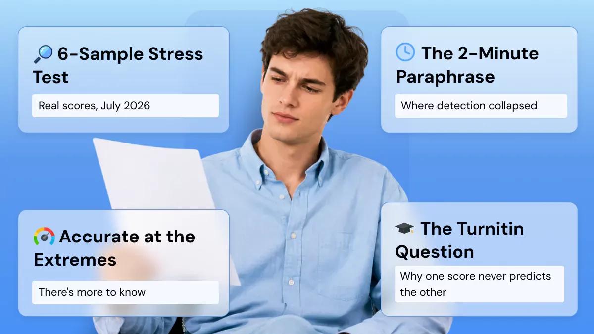 Grammarly AI checker accuracy stress test results for 2026