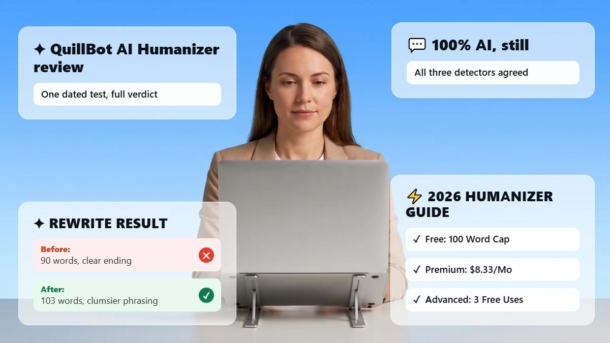 Professional at desk with laptop, header cards summarising the QuillBot Humanizer test