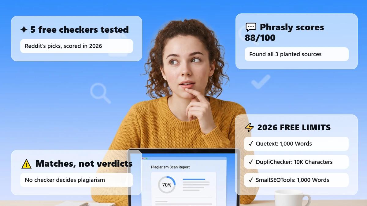Student at laptop with glass cards on free plagiarism checker test results