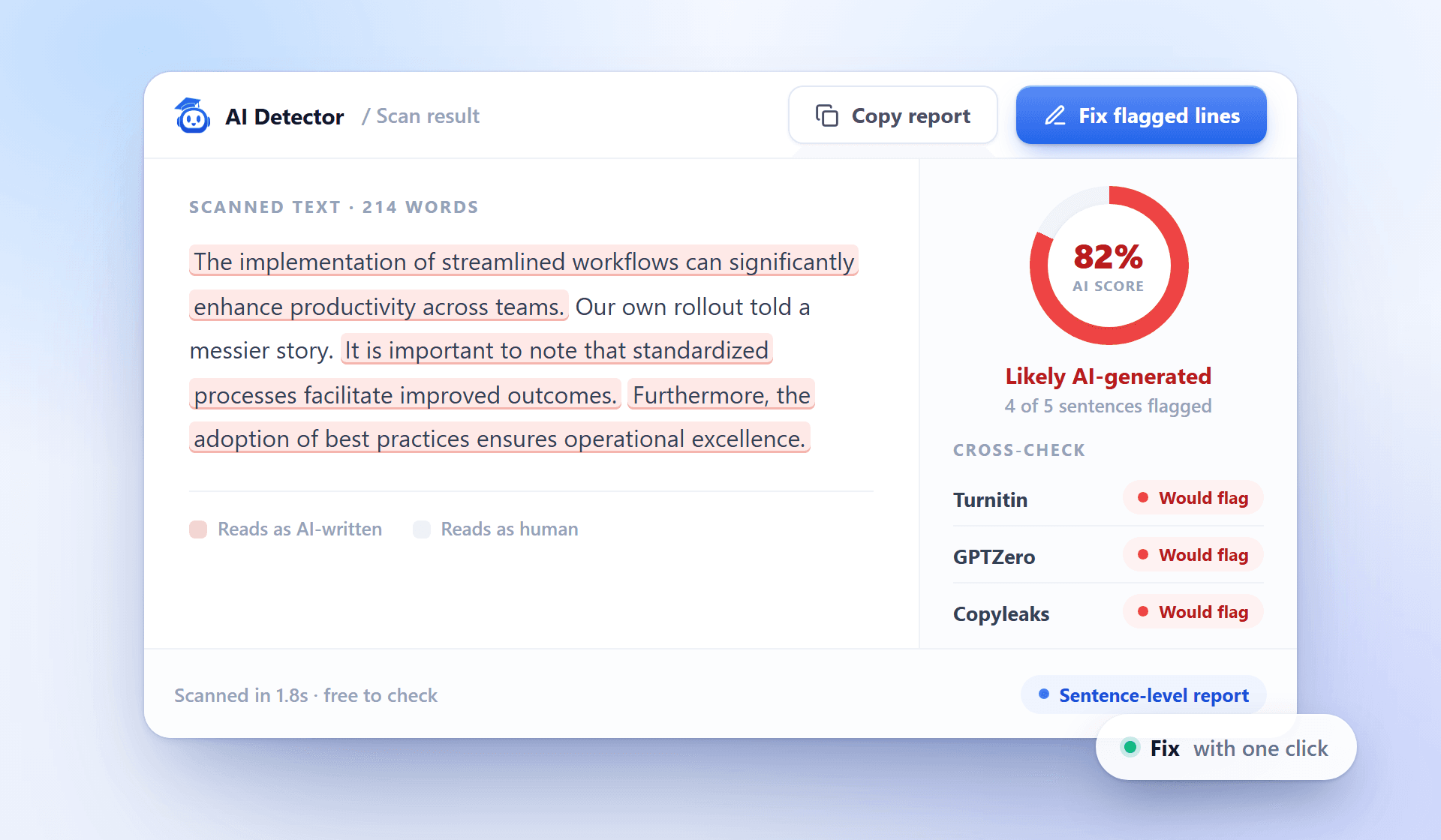 The Phrasly AI detector flagging robotic sentences with sentence-level highlights and a score