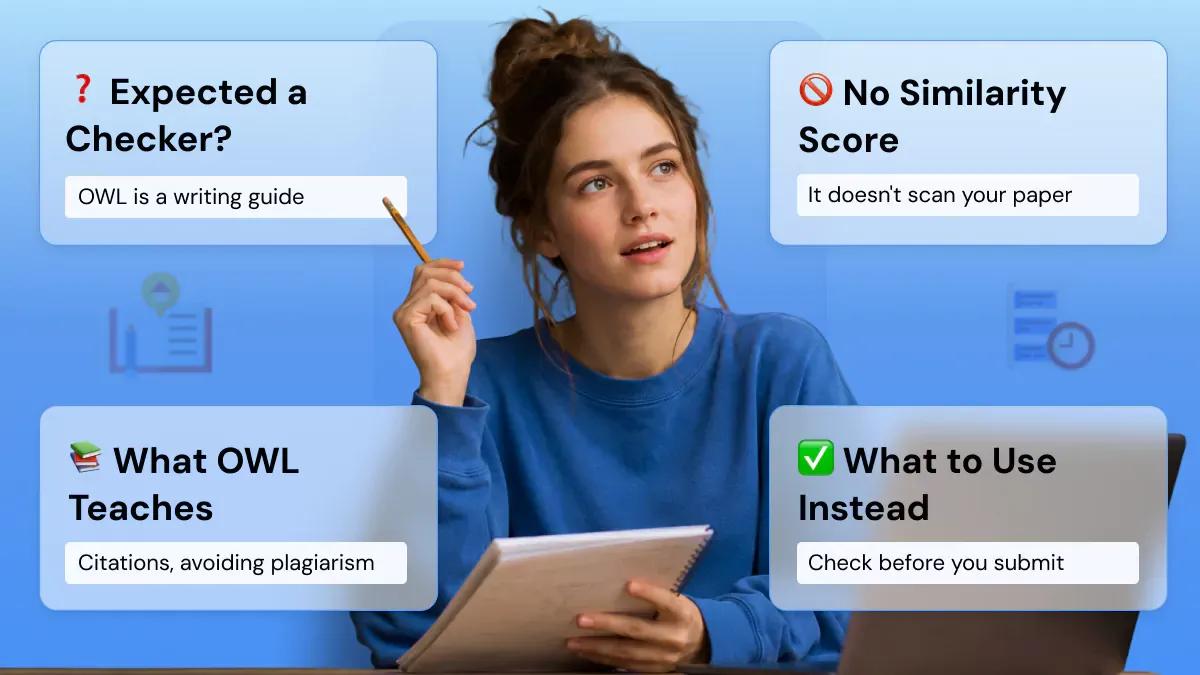 Purdue OWL Plagiarism Checker