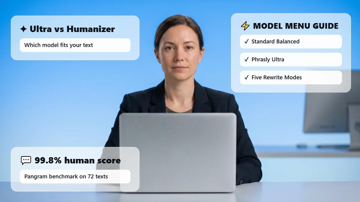 Marketer at a studio desk with laptop beside glass cards about Phrasly Ultra and the Humanizer model menu