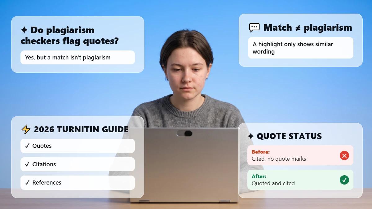 Student at a desk with header cards about quotes, citations and references