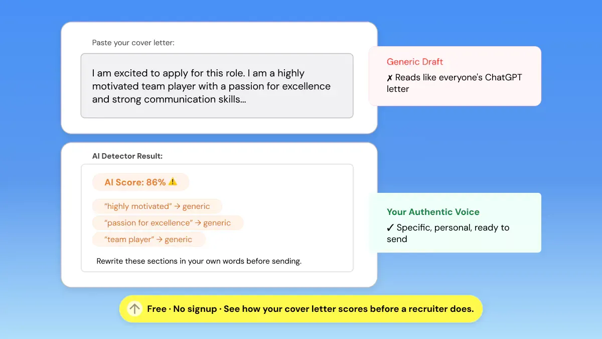 Phrasly AI Detector 