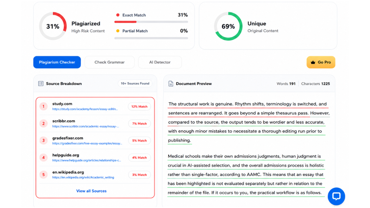 DupliChecker result for Test 2 