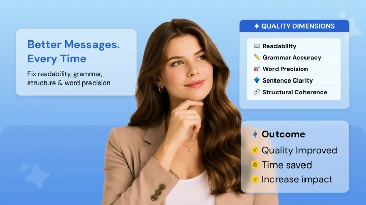 Text Quality Enhancer