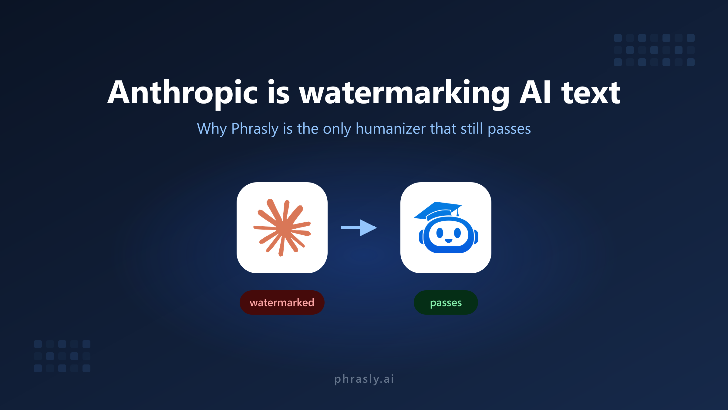 Anthropic is watermarking AI text: Claude's output is flagged by detectors, while text humanized by Phrasly passes.